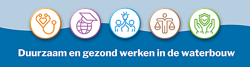 DI in de waterbouw